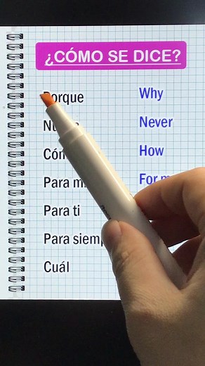 Learn English Basics: Start Speaking Confidently