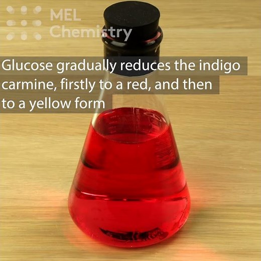 How to color a solution without touching it? ("Chemical traffic light" experiment)
