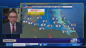 Winds forecast for the next 24 hours