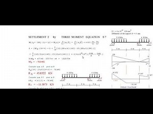 Three Moment Equation 7 with Settlement