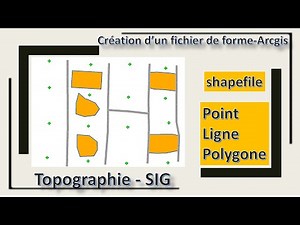 Comment créer un fichier de forme (shapefile) sur Arcgis #32#