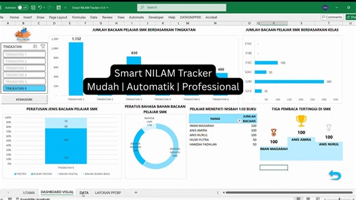 ðŸ“Š SMART NILAM TRACKER v1.0 Sistem Excel automatik khas untuk guru NILAM & sekolah âœ¨ Apa sistem ini boleh buat? âœ”ï¸ Auto kira jumlah bacaan murid âœ”ï¸ Auto ranking (tak perlu kira manual!) âœ”ï¸ Dashboard cantik & profesional âœ”ï¸ Analisis ikut tingkatan & kumpulan âœ”ï¸ Mudah guna â€“ hanya masukkan data sahaja ðŸ’¡ Sesuai untuk: ðŸ‘©â€ðŸ« Guru NILAM ðŸ« Penyelaras sekolah ðŸ“š Program galakan membaca ðŸŽ¯ Jimat masa berjam-jam setiap bulan! --- ðŸ’° Harga biasa: RM129 ðŸ’° Harg