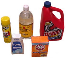 Ionic Properties and Acids and Bases