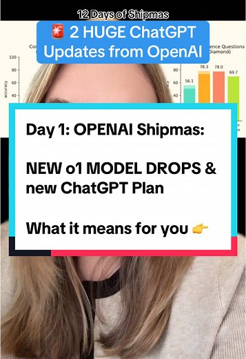 OpenAI Unveils Major Updates: New Model and Plan
