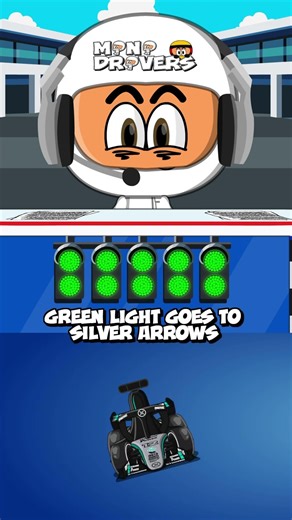 [EN] MiniDrivers - 2026 Australia - Results & Lights Out