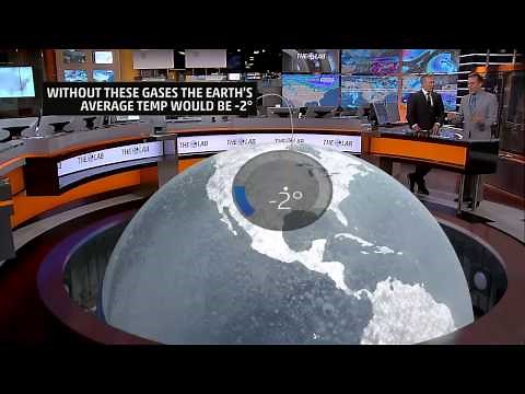 Greenhouse Gases Explained!