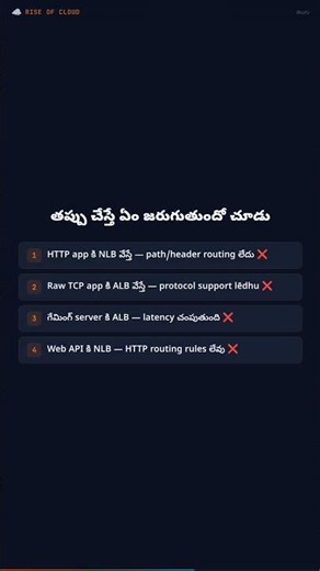 ₹30,000 వేస్ట్ చేస్తుందా? | ALB vs NLB — Pick the Wrong One and Pay Extra #aws #devops