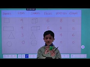 2D/3D shapes ..shapes for class 2#shapesforkids