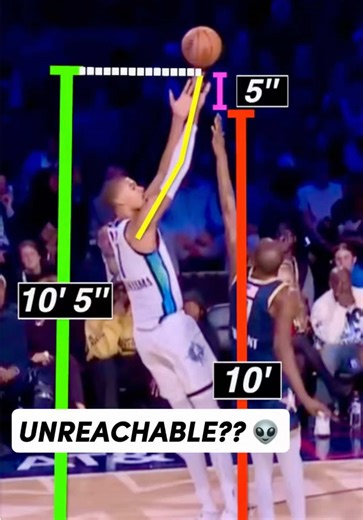 Victor Wembanyama's Unique Shooting Mechanics Explained