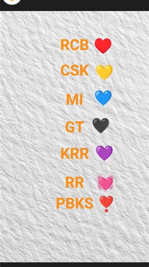 IPL teamon ki sabhi logon ki teamon ki South movie photo