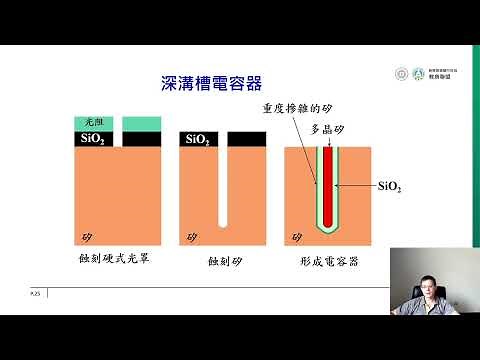 光電半導體製程技術 蝕刻3