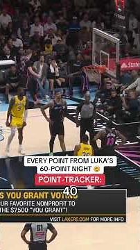Luka Dončić becomes the first Laker to score 60-points since Kobe Bryant almost a decade ago 🤯