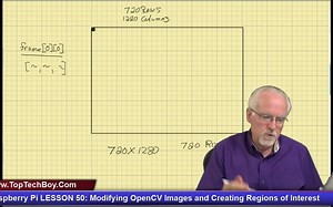 Raspberry Pi LESSON 50 Modifying OpenCV Images and Creating Regions of Interest
