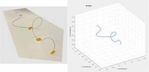 Choosing The Right Shape Sensing Solution For Your Application - The Shape Sensing Company