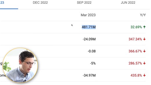 9 must-own growth stocks for maximum returns