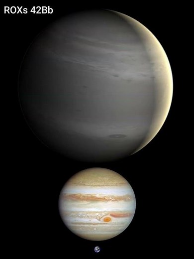 Top 5 BIGGEST Exoplanets compared to Jupiter and Earth #planet #universe #space
