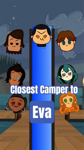Who Is The Closest Camper To Eva in Total Drama? #totaldramaisland #totaldrama #disventurecamp #td