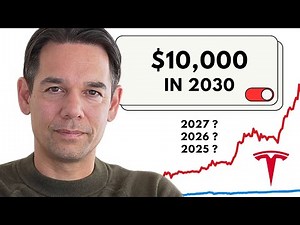 THIS Tesla Share Price Model PREDICTS the Future