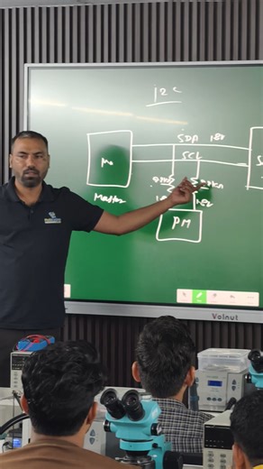 Mobication Hub on Instagram: "Register Now for Free Demo Class – Call 9509959090..."