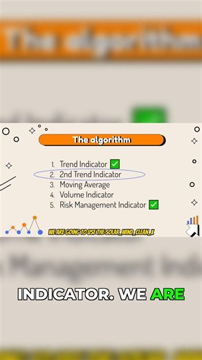 The Trading Indicator Most Traders Ignore