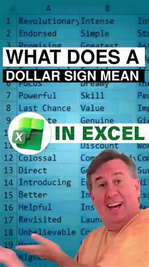 Excel formula basics: The role of the dollar sign