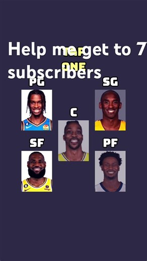 Help me get to 70 subscribers