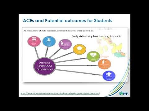 Behavior Basics: Prevention and De-Escalation Strategies