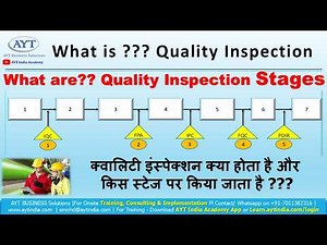 What is Quality Gate ? Quality Inspection Stages in a manufacturing Plant Explained with Formats