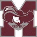 Red Bud Musketeers (Red Bud, IL) Football 25-26