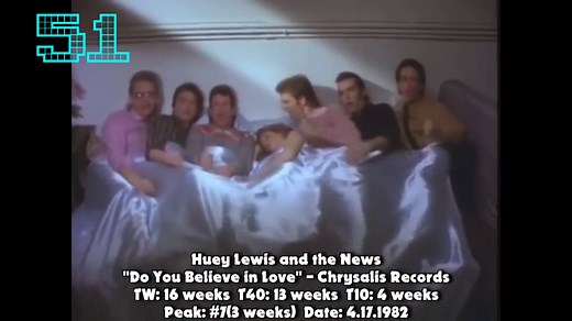 Billboard Year-End Hot 100 Singles of 1982