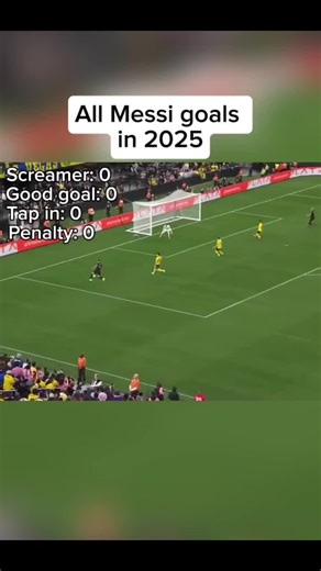 All Messi Goals in 2025: A Spectacular Showcase