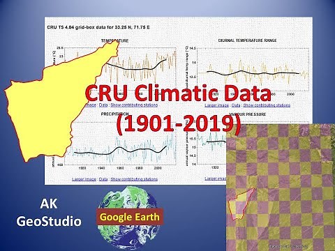 How to download CRU climatic Data / Part 1