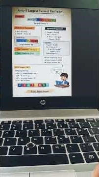 Find Largest Element in Array | Brute Force vs Optimal Approach 🚀#Array #DSA #Coding #Programming