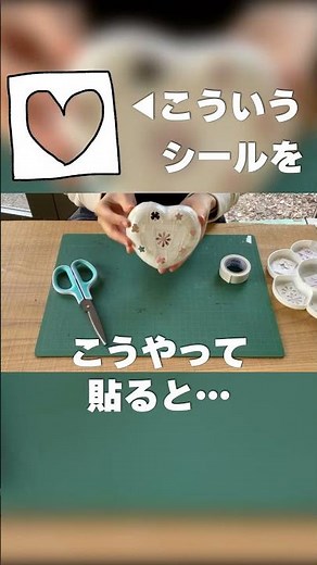 【初心者必見！】サンドブラスト基礎編 ～どこを削る？これで迷わない！～