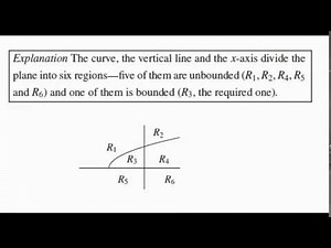 Quick Overview on Application Of Integral Calculus