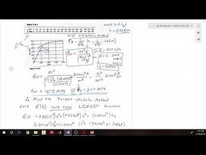 MME 412_512-L17-#52a Tangent ModulusExPG1