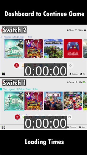 Nintendo Switch 1 vs. Switch 2: Loading Times Comparison