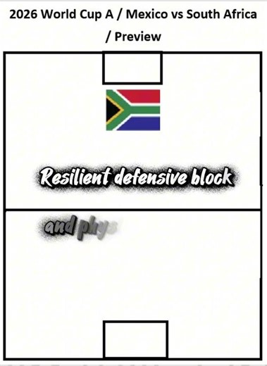 2026 World Cup / Mexico vs South Africa / Group Stage A