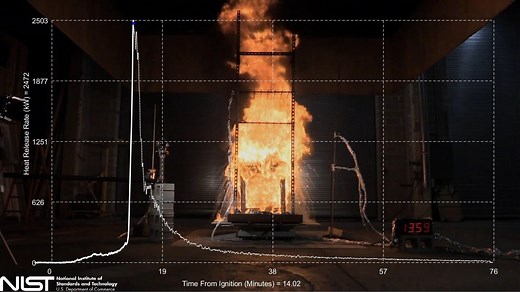 Researchers at the NIST National Fire Research Laboratory measure fires ranging in size from small objects such as mop buckets to multistory buildings. All of that data is now at your fingertips. Our team assembled the results of their experiments into the new Fire Calorimetry Database. Now available to the public, the database can help researchers design fire safety systems (such as sprinklers or smoke control fans), build structural systems and do forensic work to investigate the cause and tim