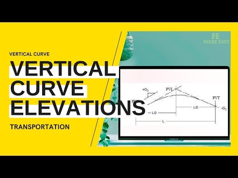 FE Review - Transportations - Vertical Curve Elevations 1