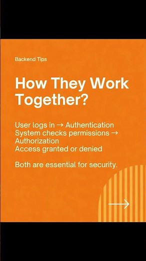 Authentication vs Authorisation