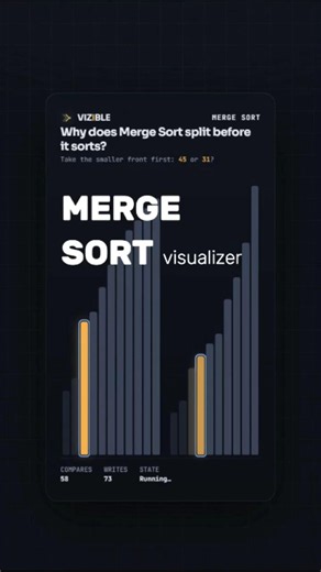 Merge Sort: Why does Merge Sort split before it sorts? #algorithms #shorts #sorting #coding #vizible