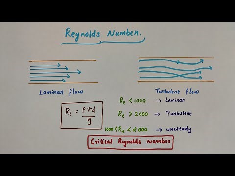 Reynolds number // Class 11 Physics // Chapter 10 Mechanical properties of fluids