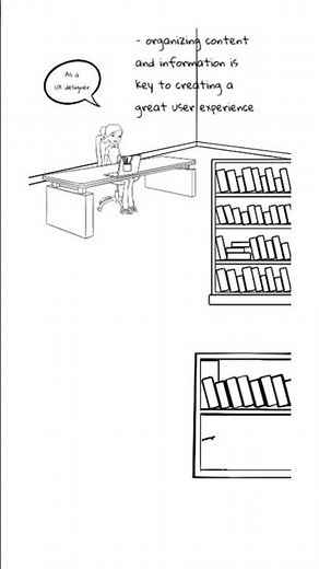 Card Sorting in UX Design