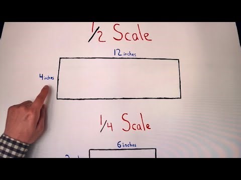 RC Scaling Actually Explained