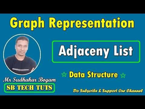 Adjacency List Graph Representation | Graph Representation | Data Structures
