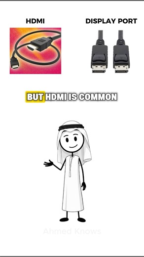 What’s the difference? HDMI vs Display Port #whatsthedifference