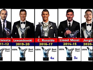 🏆 All UEFA Men’s Player of the Year Winners (2000–2025) | Messi vs Ronaldo Era 👑
