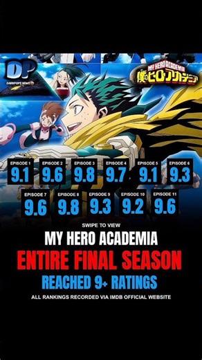 the ENTIRE FINAL SEASON scored 9+ ratings on IMDb 💥True PLUS ULTRA moment! 🦸‍♂️✨