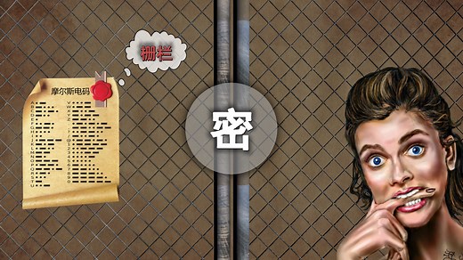 到底什么是摩斯密码？为何5层加密也可以在一天之内破译！